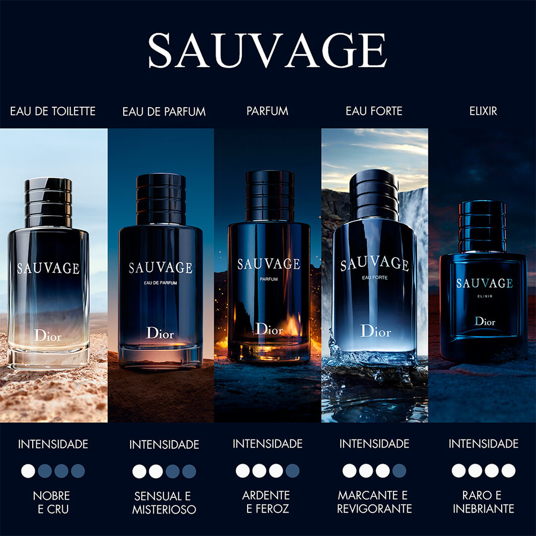 Dior SAUVAGE Eau De Parfum